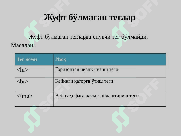HTML га кириш. HTML нинг асосий теглари. Расм ва жадваллар билан ишлаш теглари. 7