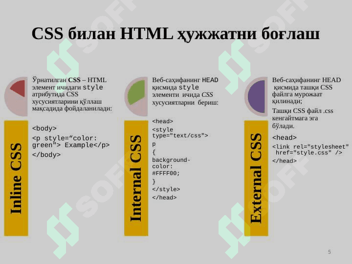 CSS ГА КИРИШ. СЕЛЕКТОРЛАР ТУРЛАРИ. ЎЛЧОВ БИРЛИКЛАРИ. 5