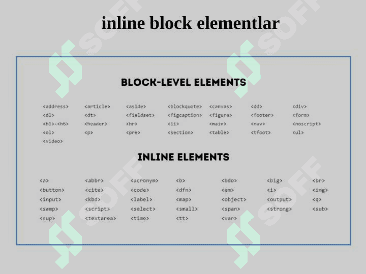 CSS display position parametrlari. Web struktura qurishda ularni ishlatilishi. transform - elementlar ustida amallar. Animasiya yaratish. 4