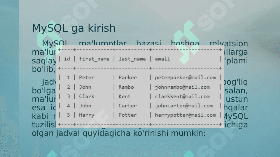 PHPда MySQL маълумотлар базасини бошқариш тизими билан ишлаш. 6