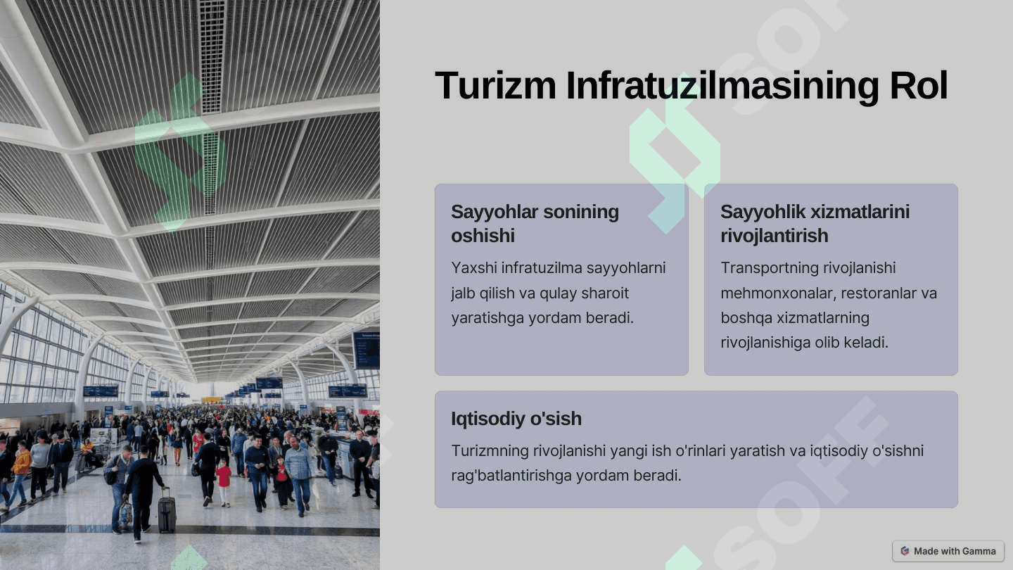 Turizmda transport xizmati va uning o'rni 3