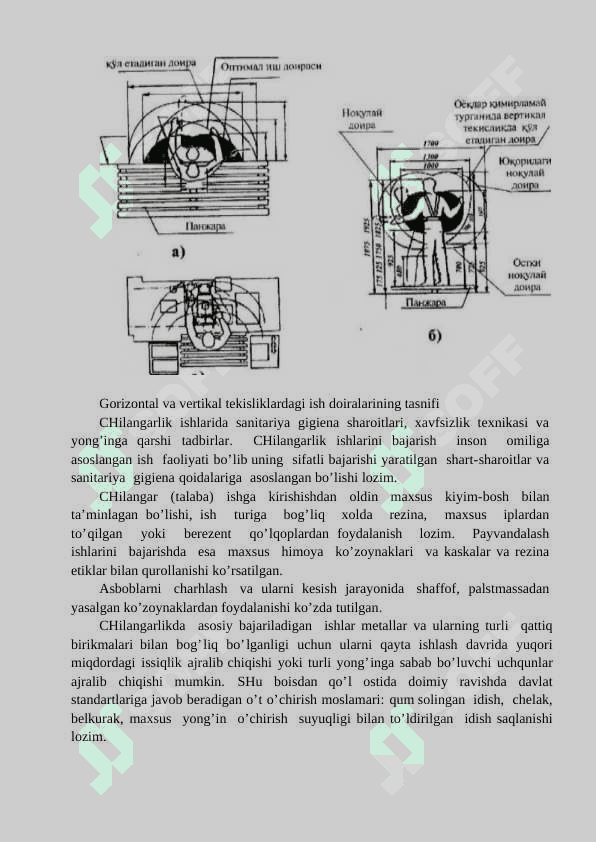 Simlar bilan ishlash 4