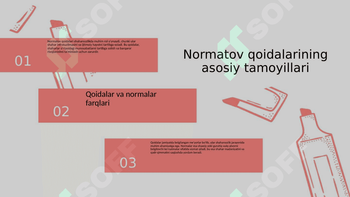 SHaxarsozlik normativ qoidalari va normalari. 3