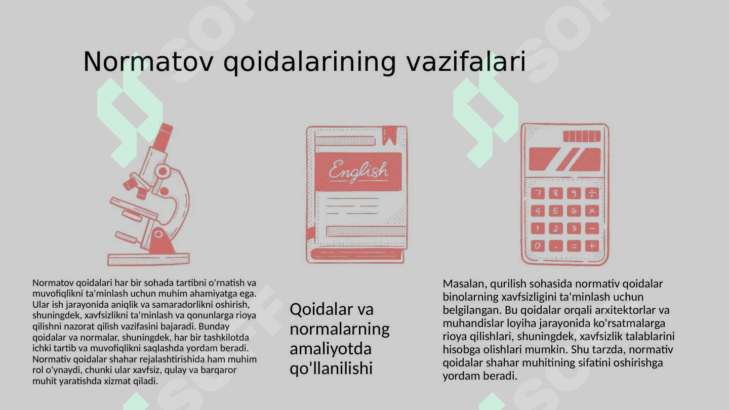 SHaxarsozlik normativ qoidalari va normalari. 4