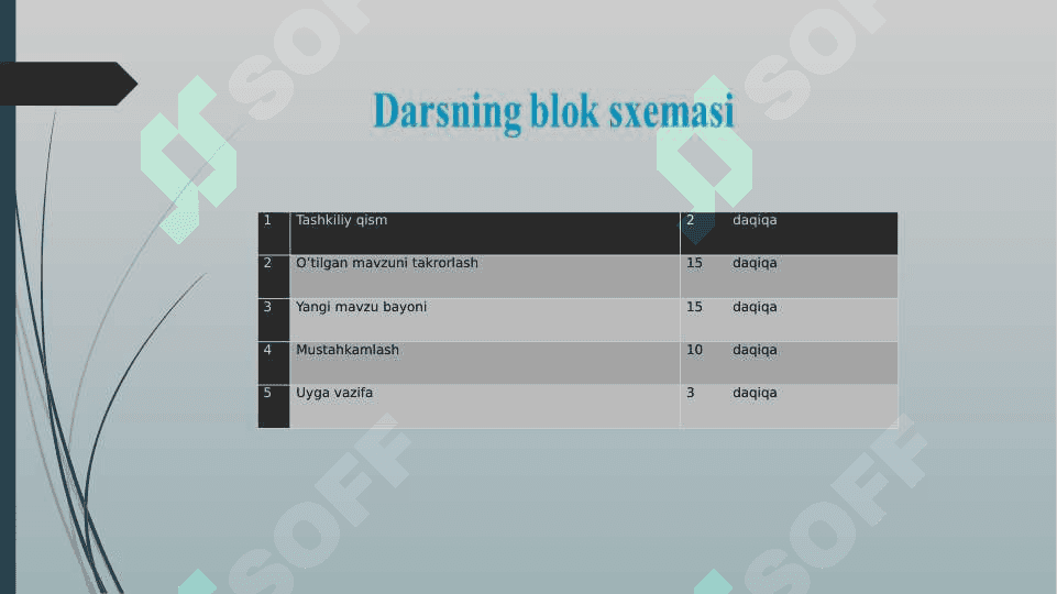 Radioaloqaning fizik asoslari Eng sodda radioning dars ishlanma 2
