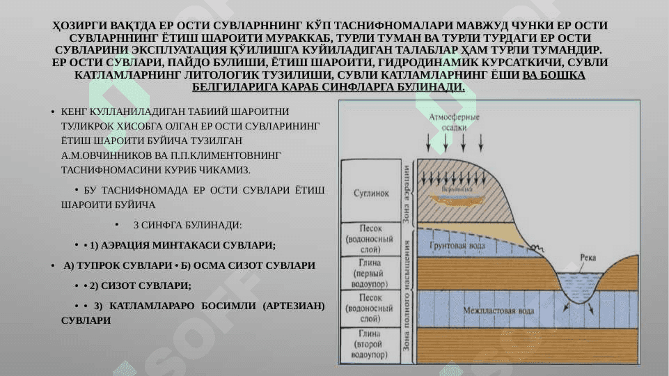 Yer osti suvlarini yotish sharoiti boyicha tasnifnomasi 3