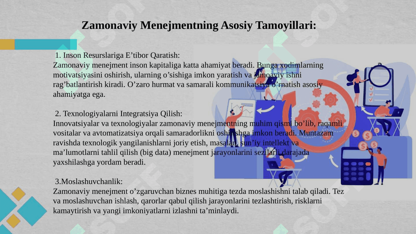 Zamonaviy menejer 4