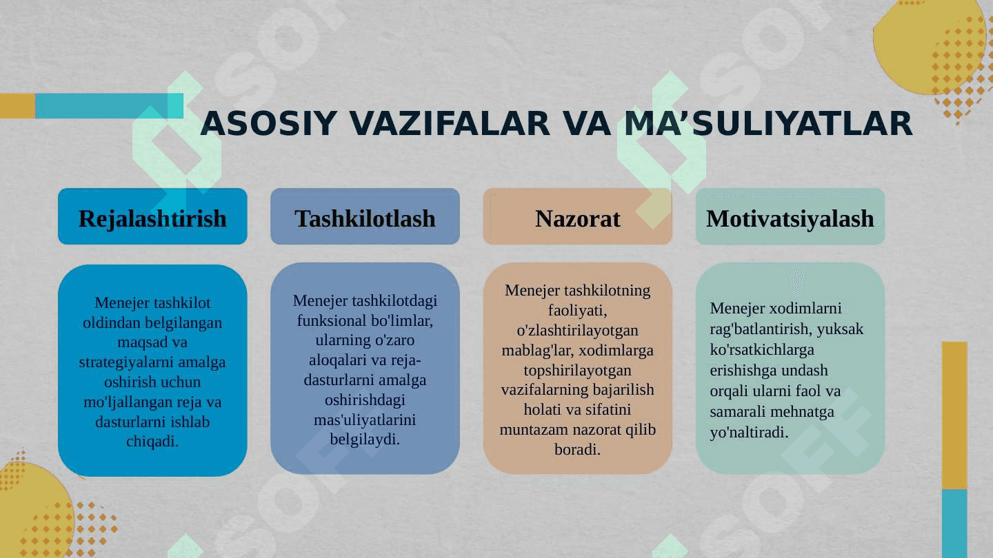 Zamonaviy menejer 7