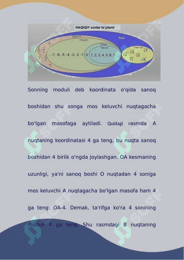 Haqiqiy sonning moduli va uning xossalari 4