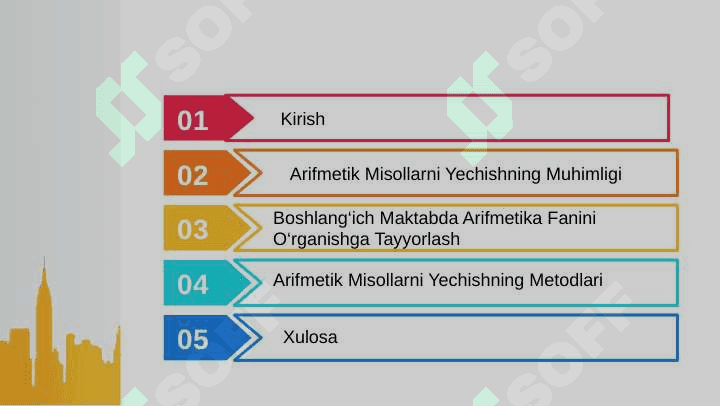 Arifmetik Misollar Yechish Boshlang‘ich Maktabda Matematika Fanini O‘rganishga Tayyorlash 2