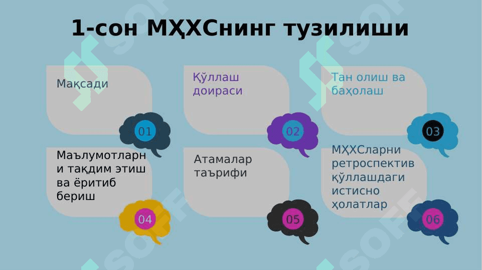 Молиявий ҳисоботнинг халқаро стандартларини биринчи марта қўллаш 3