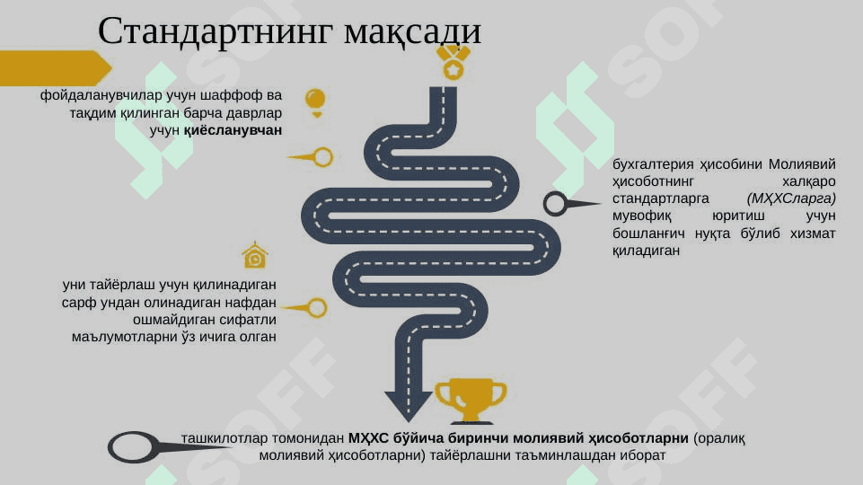 Молиявий ҳисоботнинг халқаро стандартларини биринчи марта қўллаш 4