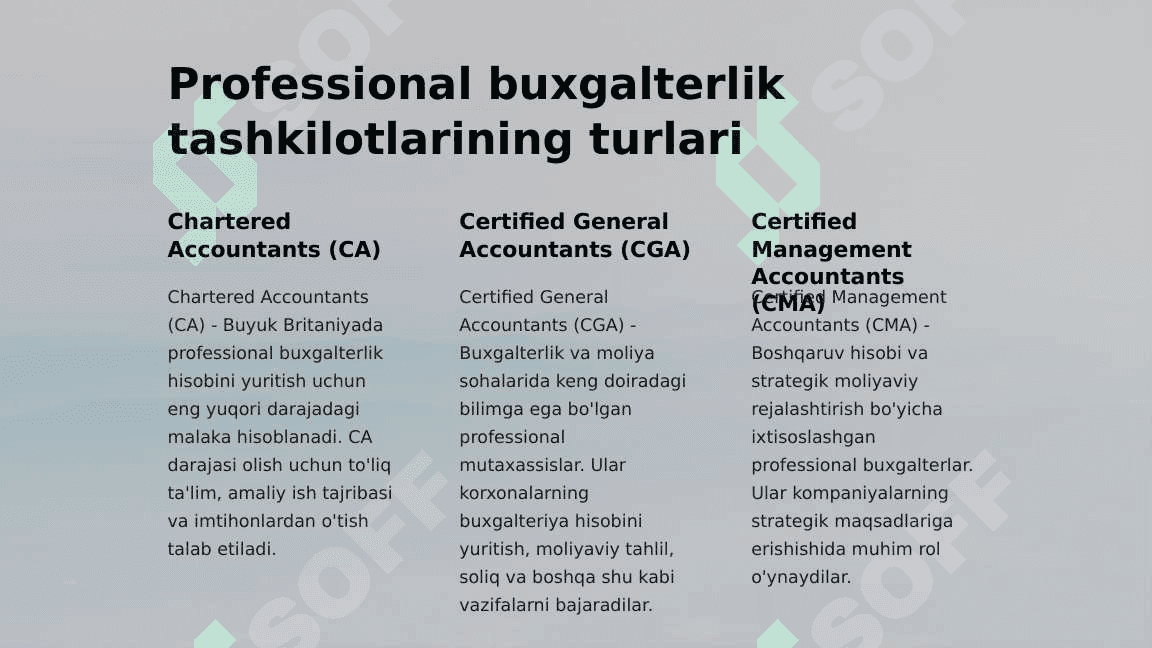 Buyuk Britaniyadagi professional buxgalterlik tashkilotlarining faoliyati va ularning Moliyaviy hisobotlarning xalqaro standartlarini joriy etishdagi o'rni 3