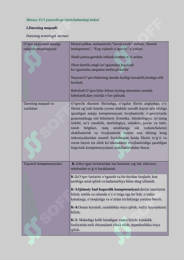 4_sinf_ona_tili Fe'l_yasovchi_qo'shimchalarning_imlosi_dars ishlanma 2