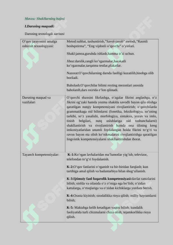 2-sinf matematika Shakllarning hajmi dars 2