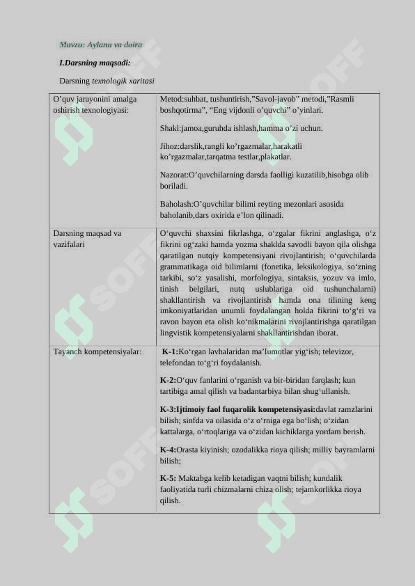 2-sinf matematika Aylana va doira dars ishlanma 2