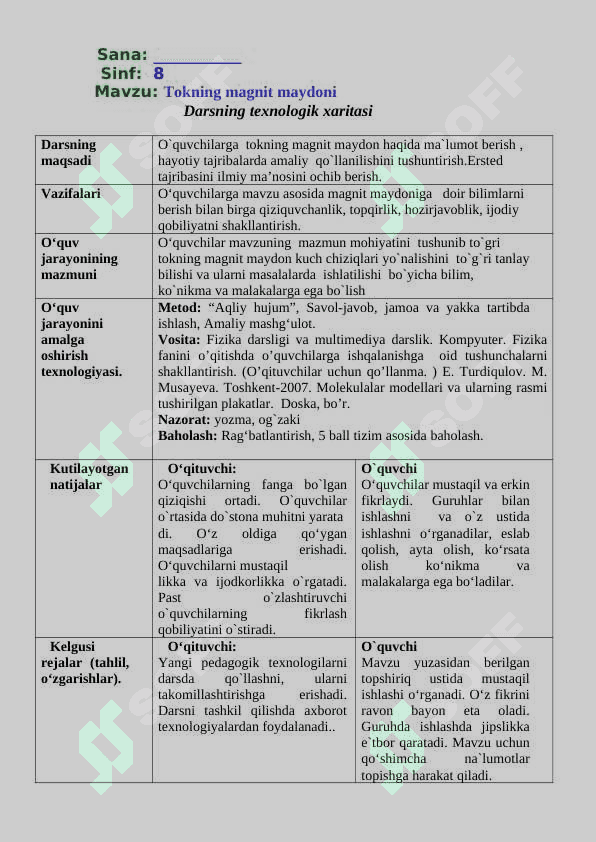 8-sinf fizika Tokning magnit maydoni dars ishlanma 2