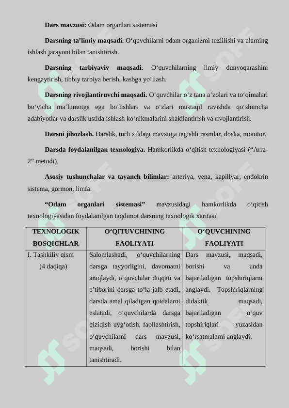 5-sinf botanika Odam organlari sistemasi  dars ishlanma 3
