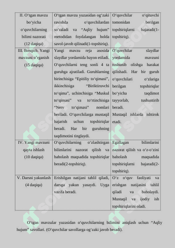 5-sinf botanika Odam organlari sistemasi  dars ishlanma 4