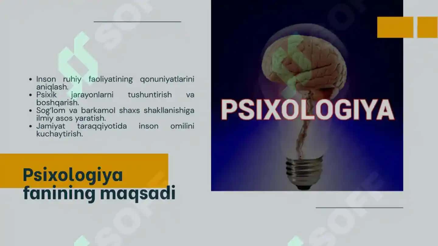Psixologiya fanining predmeti, maqsad-vazifalari va tibbiyot sohasida psixologiyaning o‘rni 4