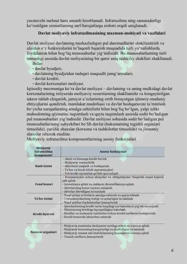 DAVLAT MOLIYAVIY INFRATUZILMASINING ASOSIY ELEMENTLARI 6