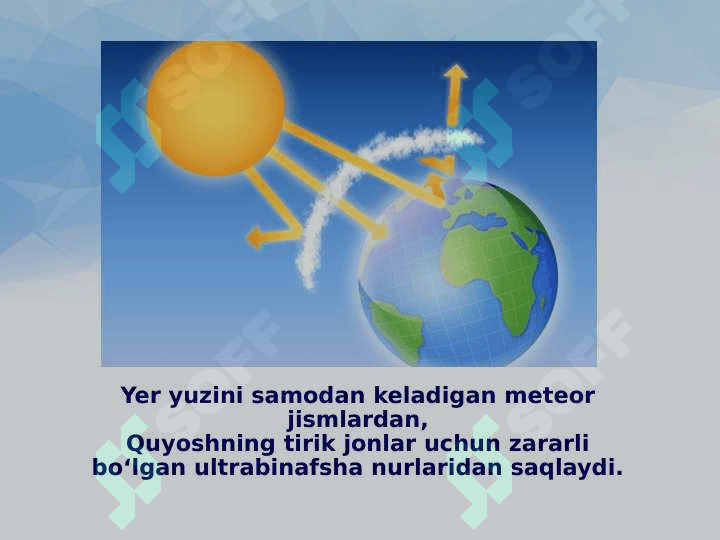 5-sinf geografiya Atmosferaning tuzilishi dars ishlanma 4