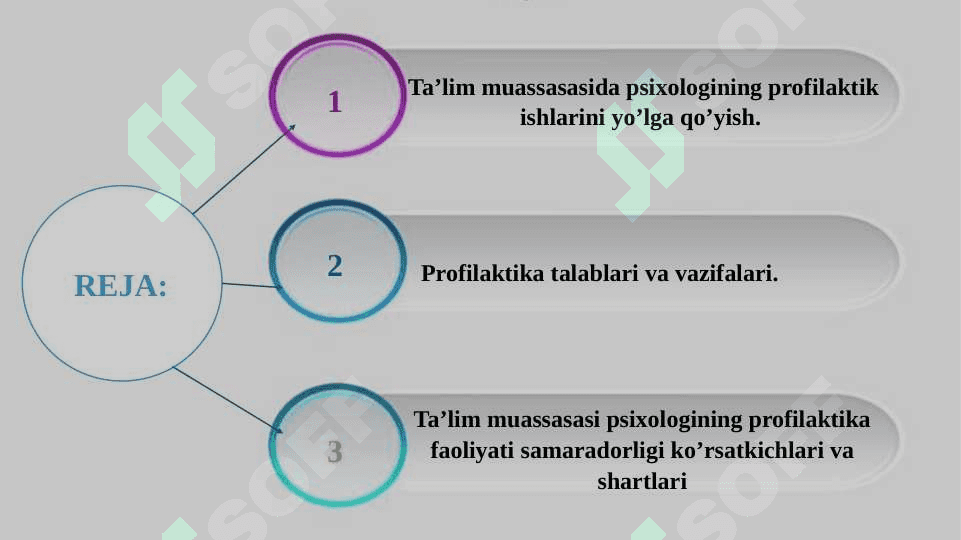 Ta'lim muassasasi psixologining psixoprafilaktik faoliyati 2