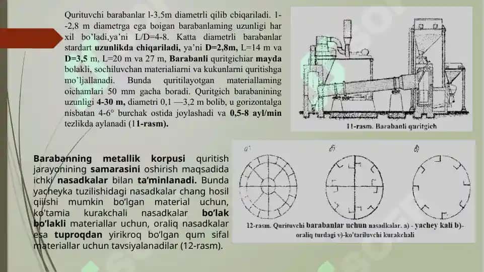 SILIKAT MATERIALLARNI ISHLAB CHIQARISHDAGI QURITGICHLAR 7
