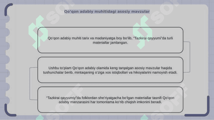 Qo'qon adabiy muhiti."Tazkirai Qayyumiy"ning adabiy tavsifi 7