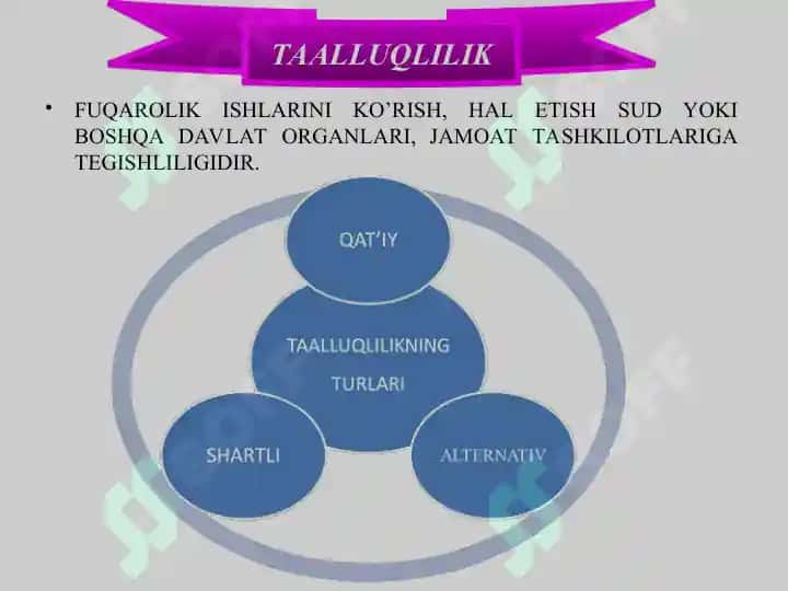 Fuqarolik ishlarining taalluqliligi va sudlovliligi 4