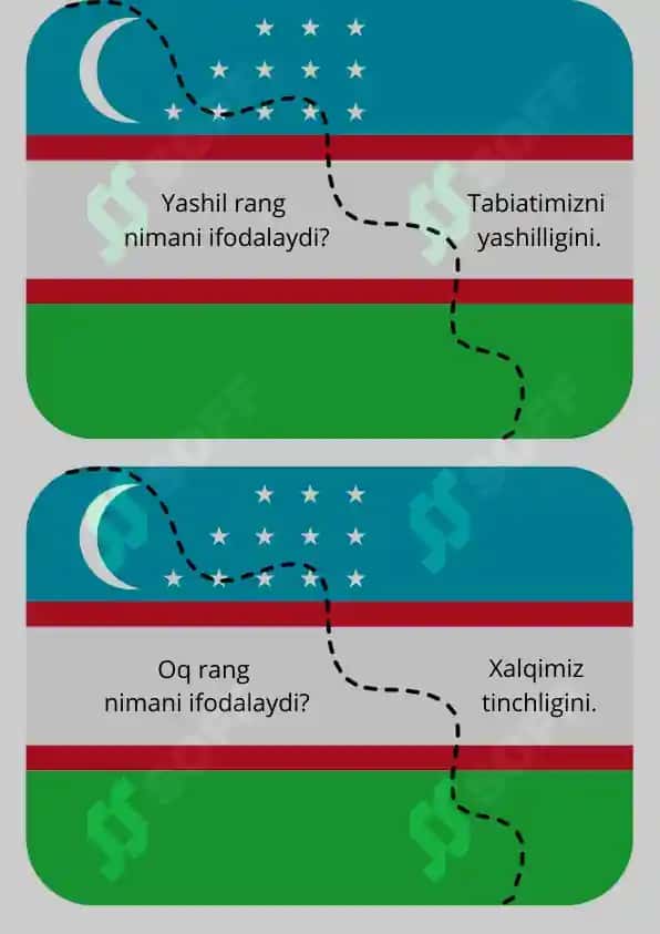 boshlang'ich sinflar uchun o'yin metodi 2