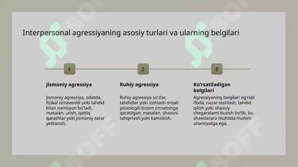 Shaxslar omon usabatlarda shaxsa hressivligi 3