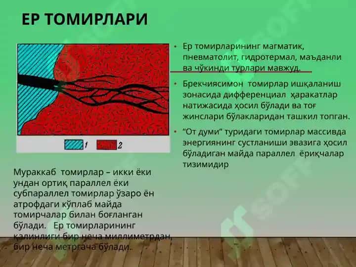 Магматик тоғ жинсларининг ётиш шакллари 7