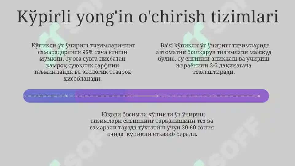 Yongʻindan himoyalanishning zamonaviy texnik vositalarini oʻrganish 4