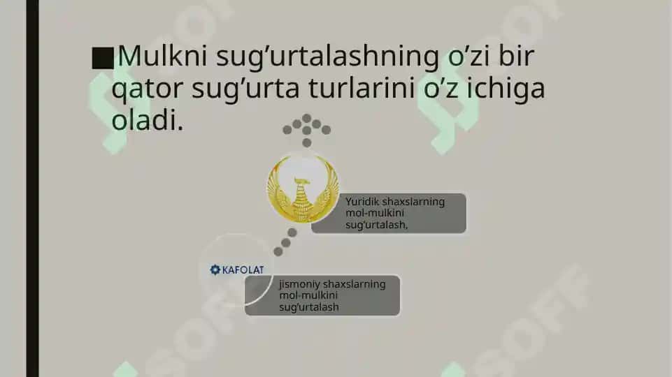 Mulkiy sug’urta 4