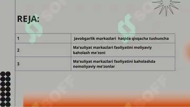 JAVOBGARLIK MARKAZLARI FAOLIYATINI BAHOLASHNING MOLIYAVIY VA NOMOLIYAVIY MEZONLARI 2