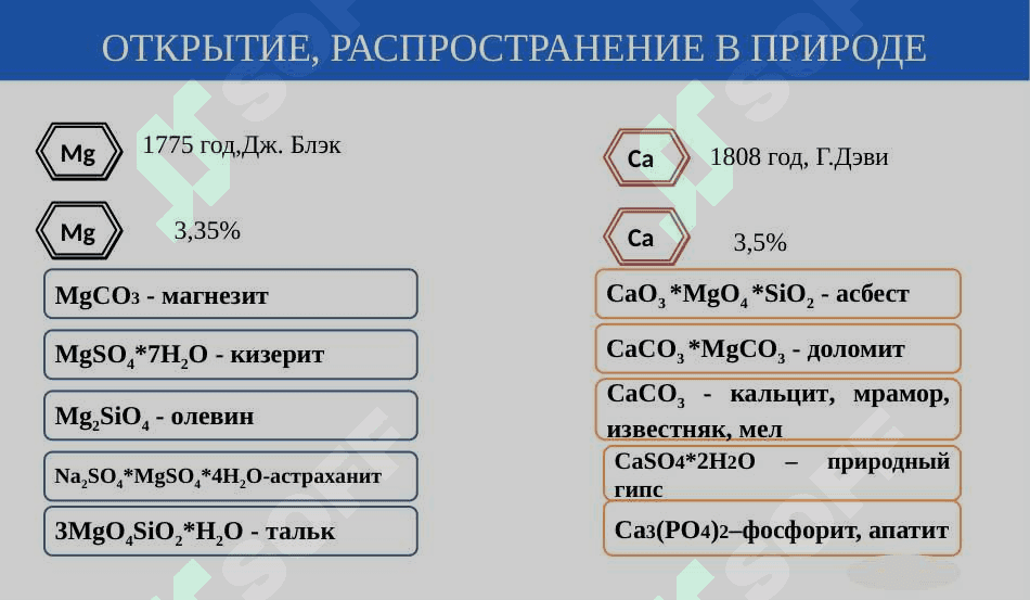 КАЛЬЦИЙ И МАГНИЙ. 4
