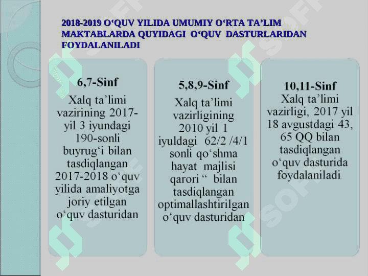 Biologiya kengash 5