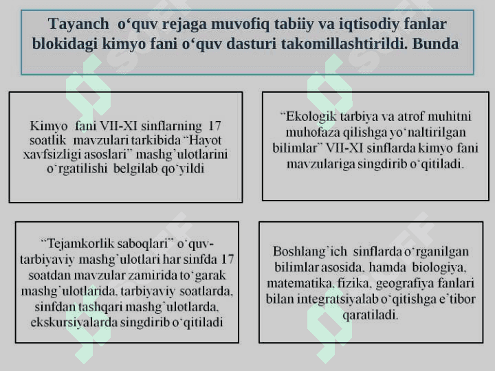 Kimyo fanidan kengash bayoni 5