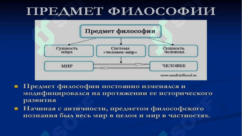 Предмет философии, содержание и общественная роль и етапи развития человеческого мышления 7