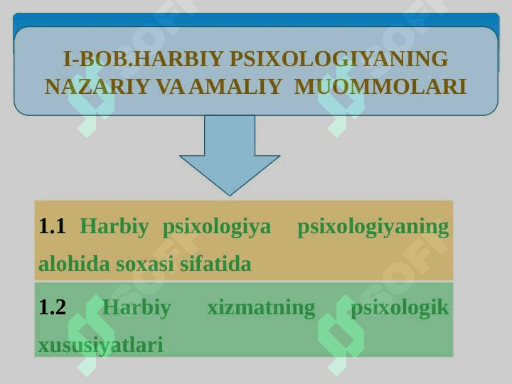 HARBIY XIZMATGA MOSLASHUVNING PSIXOLOGIK KOMPONENTLARINI O‘RGANISH 7