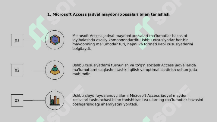 Microsoft Access jadvalining maydon xususiyatlari. 3