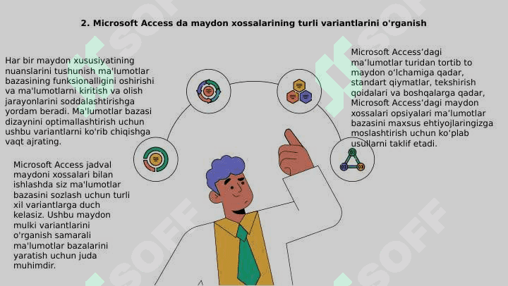 Microsoft Access jadvalining maydon xususiyatlari. 4