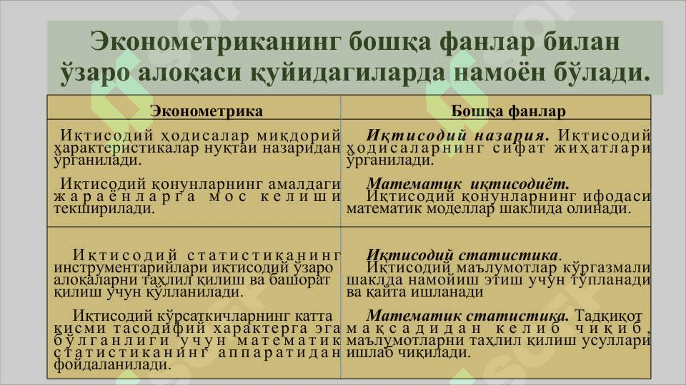 EKONOMETRIK MODELLASHTIRISH ASOSLARI 3