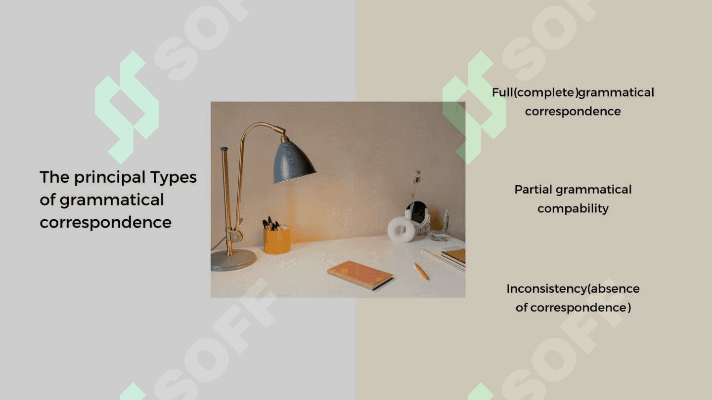 Translation theories and practice 4