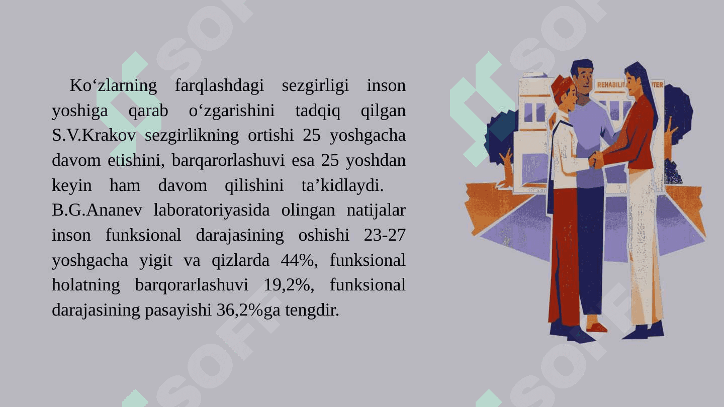 Mavzu: Yetuklik davrining psixologik xususiyatlari. 5