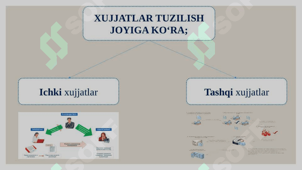 Hujjatlashtirish va inventarizatsiya 6