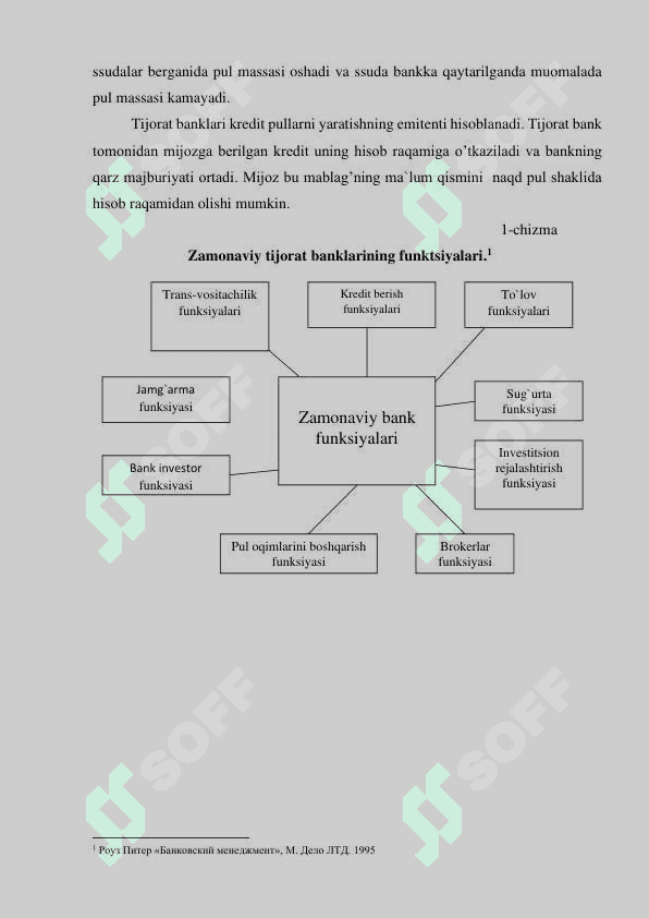 BANKLAR ULARNING TURLARI VA KREDIT TIZIMIDAGI ROLI 8