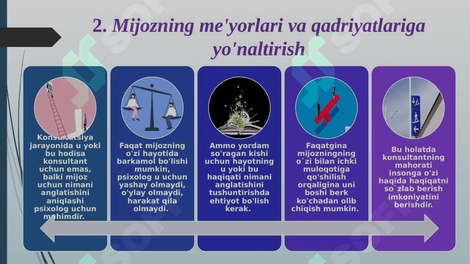 AQLIY JARAYONLARNING KONGNITIV PSIXOLOGIK XUSUSIYATLARI 6