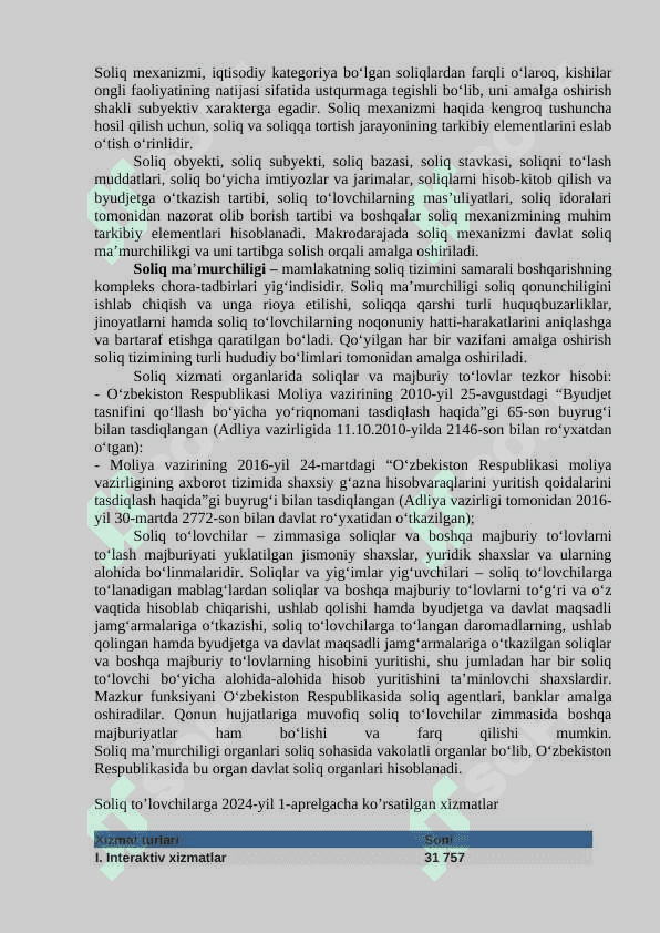 Davlat Soliq Inspeksiyasi Sirdaryo viloyati Sirdaryo tumani filliali bo’yicha malakaviy amaliyot  HISOBOTI 6